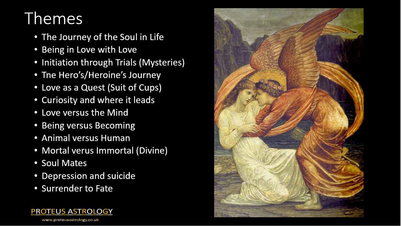 Themes in Cupid and Psyche themes