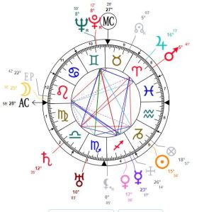 Paramahamsa Yogananda