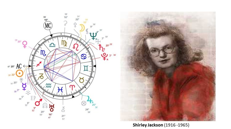 Shirley Jackson chart