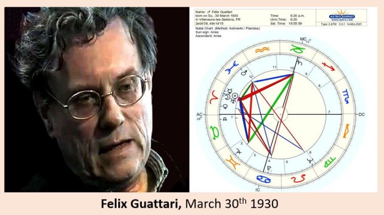 Felix Guattari