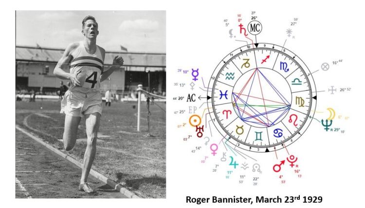 Roger Bannister