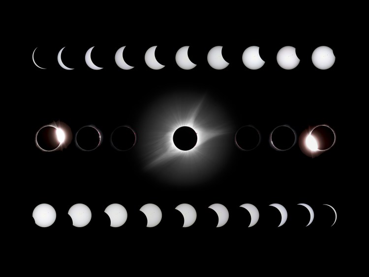 Eclipses