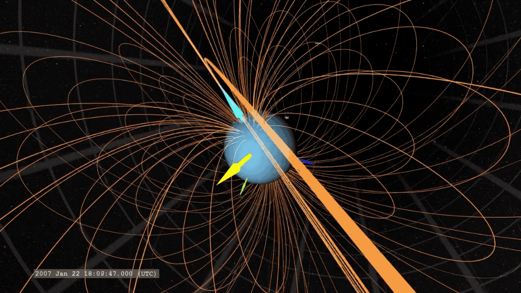 Uranus magnetic field