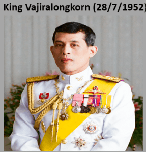 Vajiralongkorn