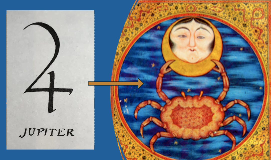 Jupiter Ingress Cancer