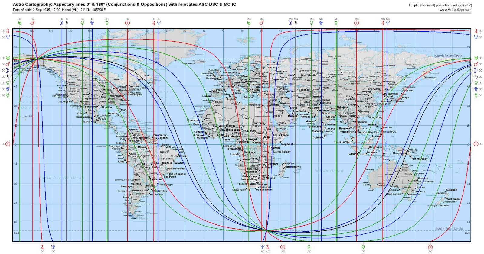 astrocargraphy Vietnam
