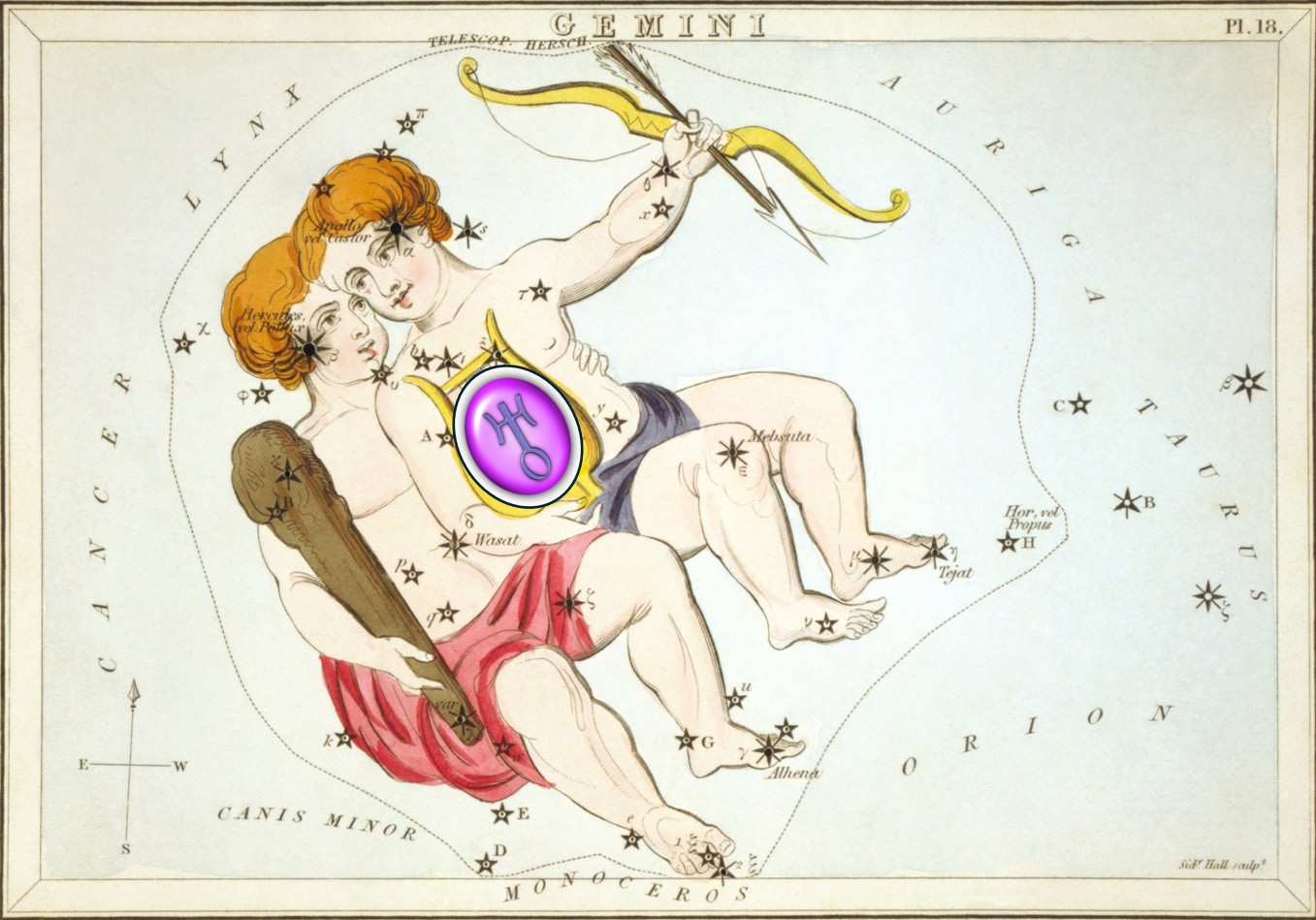 Uranus in Gemin 