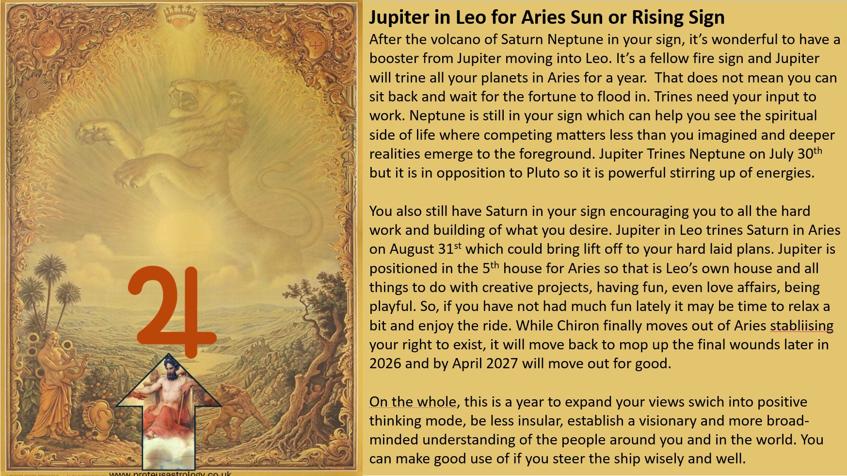 Aries Forecast