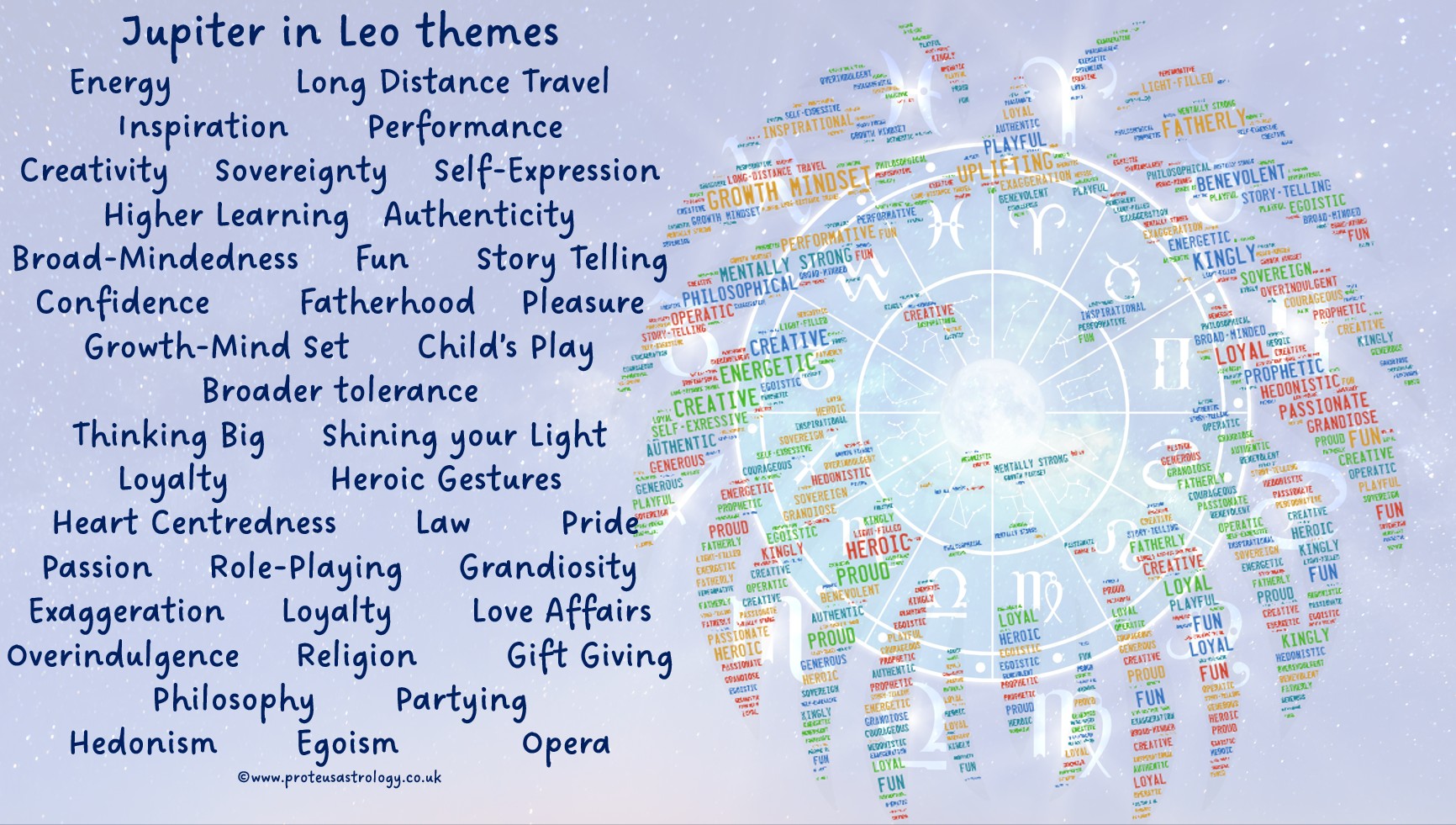 Jupiter in Leo themes