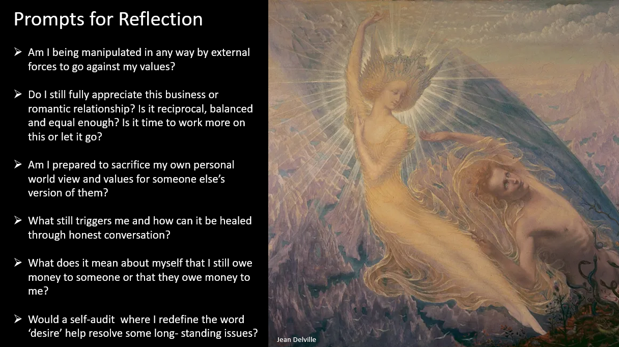 Prompts for Reflection