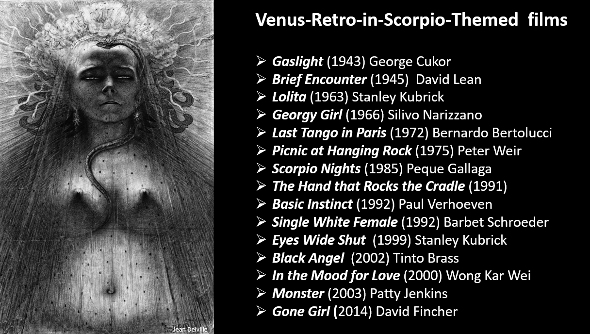 Venus Scorpio Films